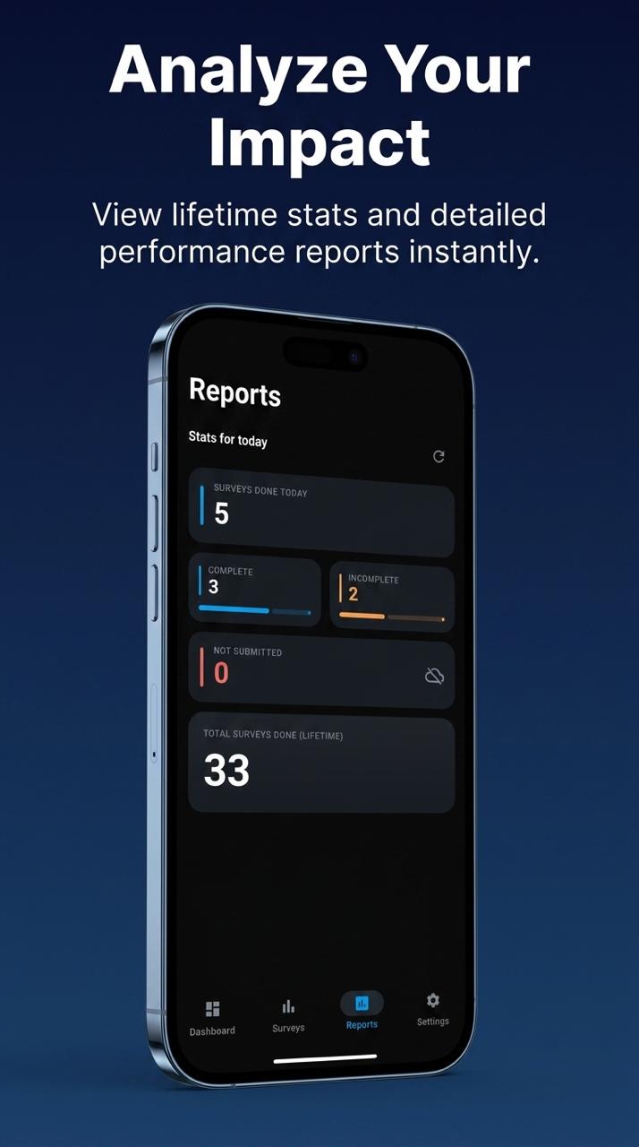 Matrize Survey App dashboard showing daily survey progress